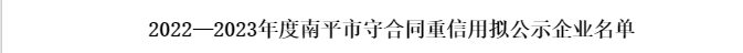 易順建工集團(tuán)有限公司榮獲“2022-2023 年度福建省守合同重信用企業(yè)”稱號